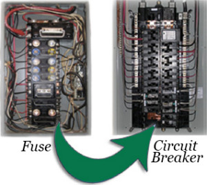 electrical-panels